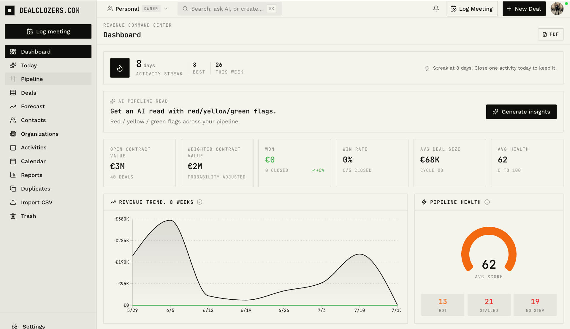 DealClozers revenue command center dashboard