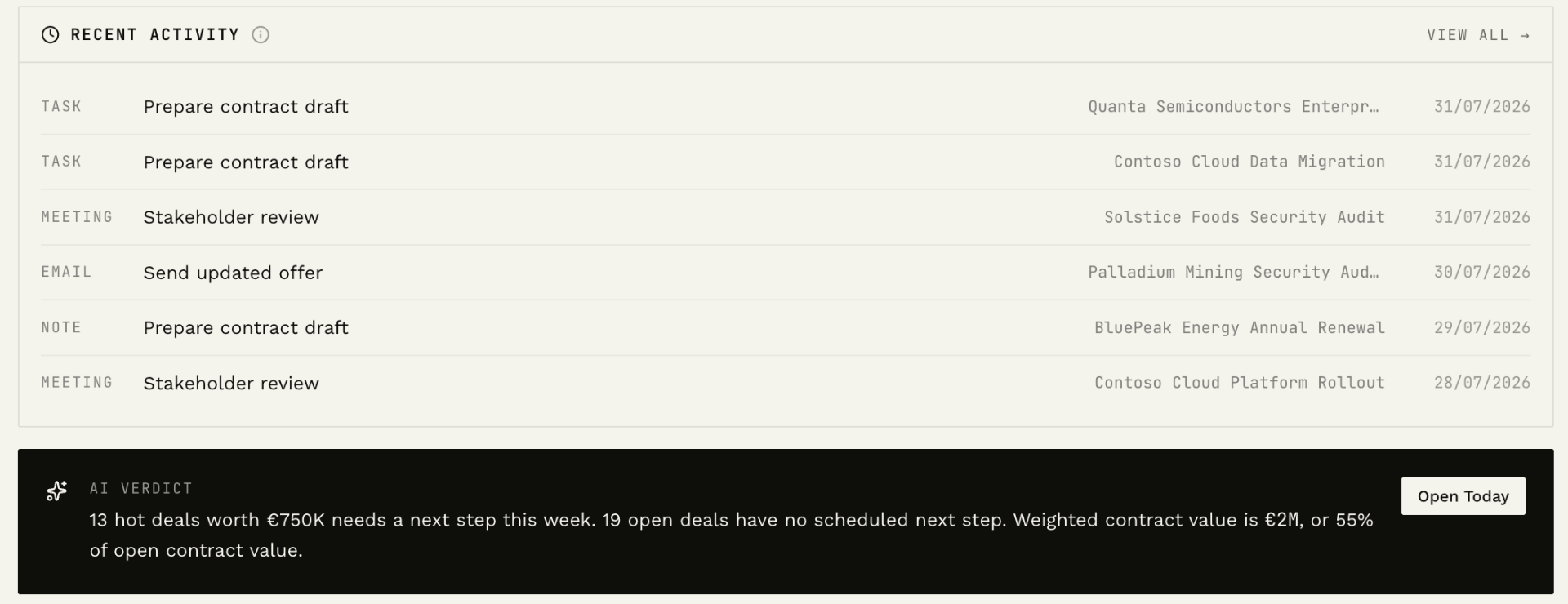 Recent activity feed with an AI verdict summarizing pipeline health