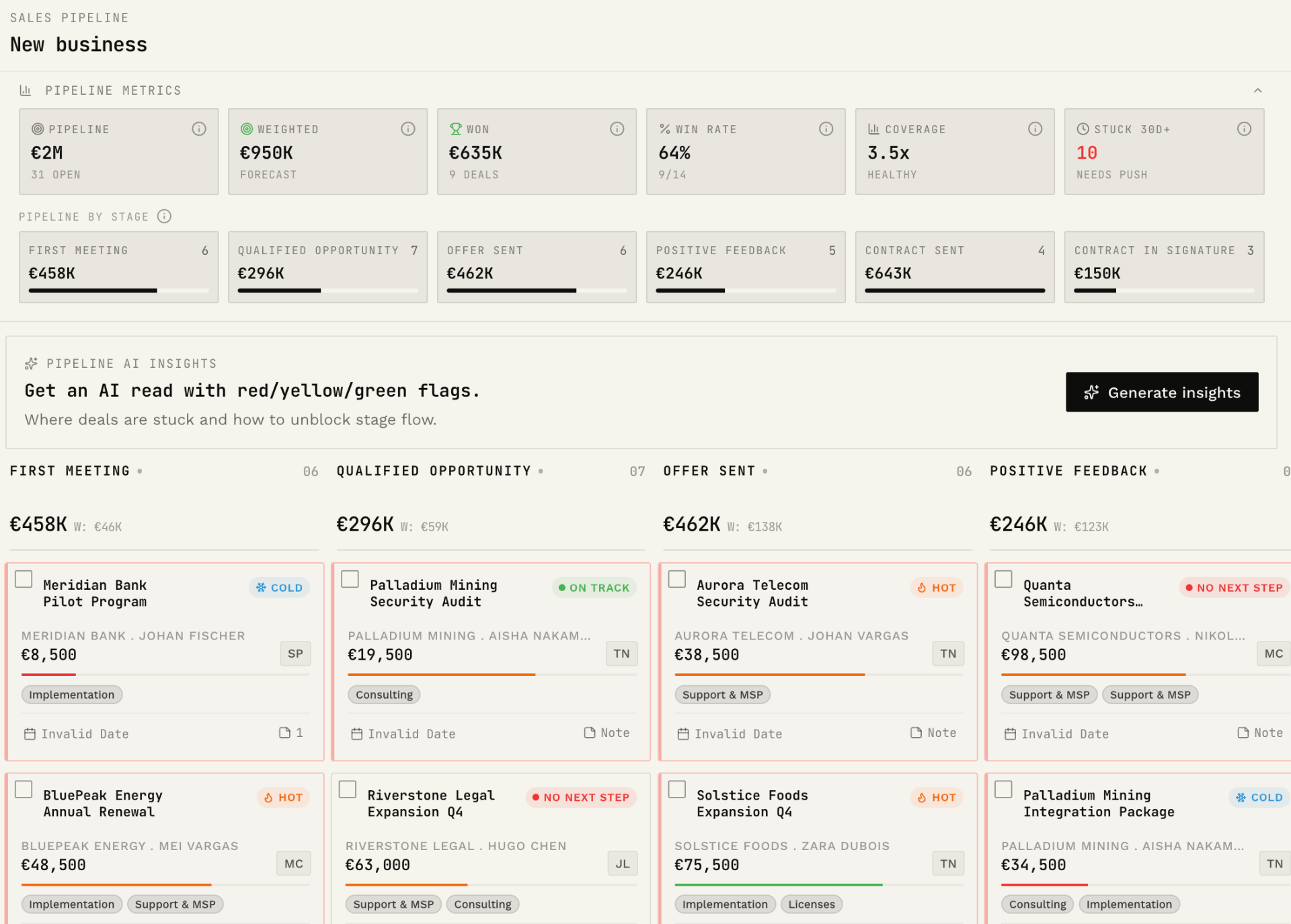 Sales pipeline with metrics, AI insights, and drag-and-drop deal cards